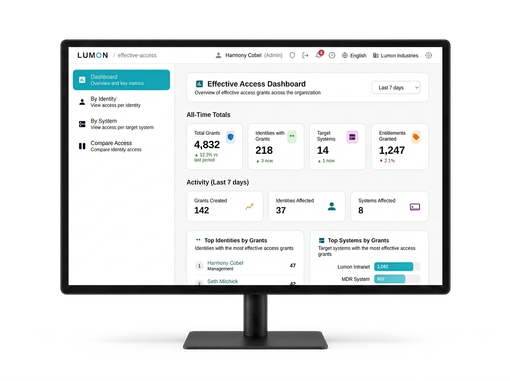 Screenshot der IAM-Plattform mit Audit-Trail und Compliance-Dashboard.