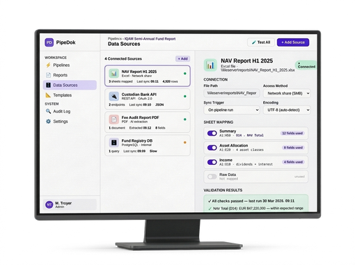 Screenshot der PipeDok Datenquellen-Konfiguration mit verbundenen Excel-, API-, PDF- und Datenbankquellen.