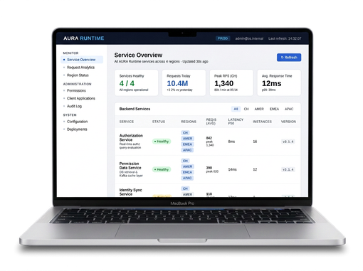 Screenshot der AURA Runtime Service-Übersicht mit allen vier Backend-Services im Gesundheitsstatus über vier globale Regionen.