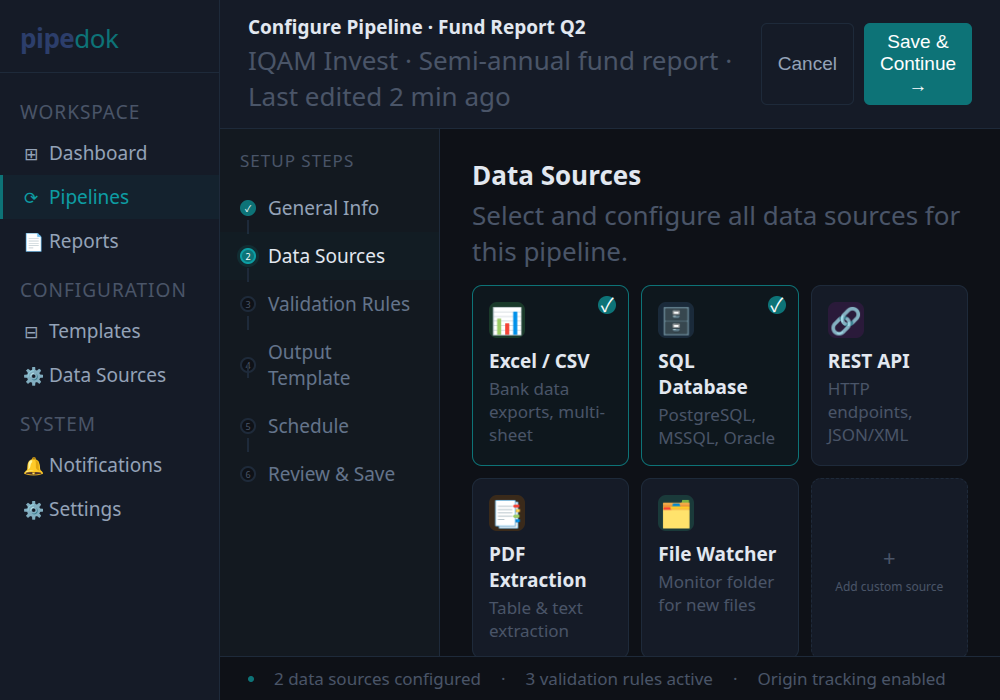 Screenshot der PipeDok-Pipeline-Konfiguration mit Datenquellen-Auswahl und Validierungsregeln.