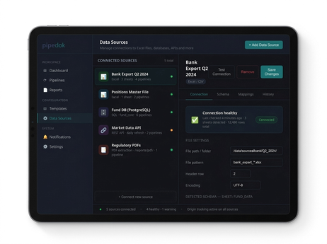 Screenshot of PipeDok showing the AI-assisted validation step with flagged outliers and plausibility check results.
